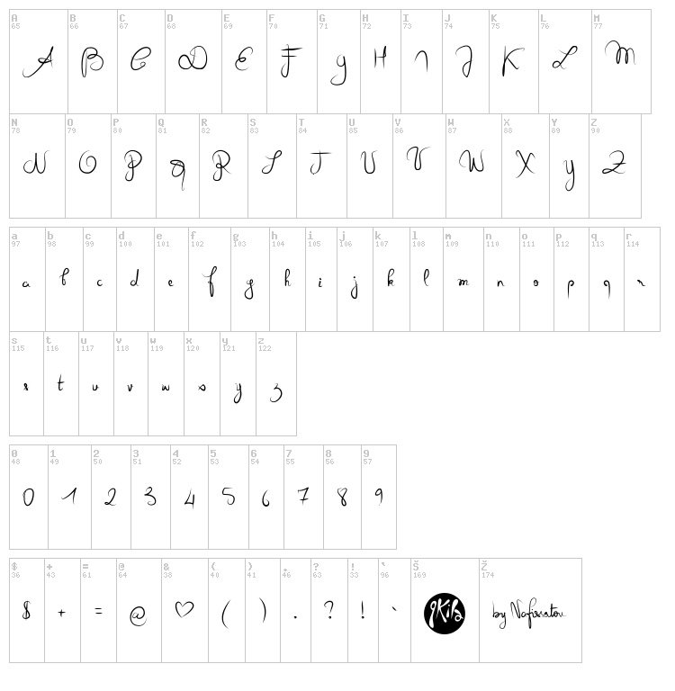 Queen of today font map